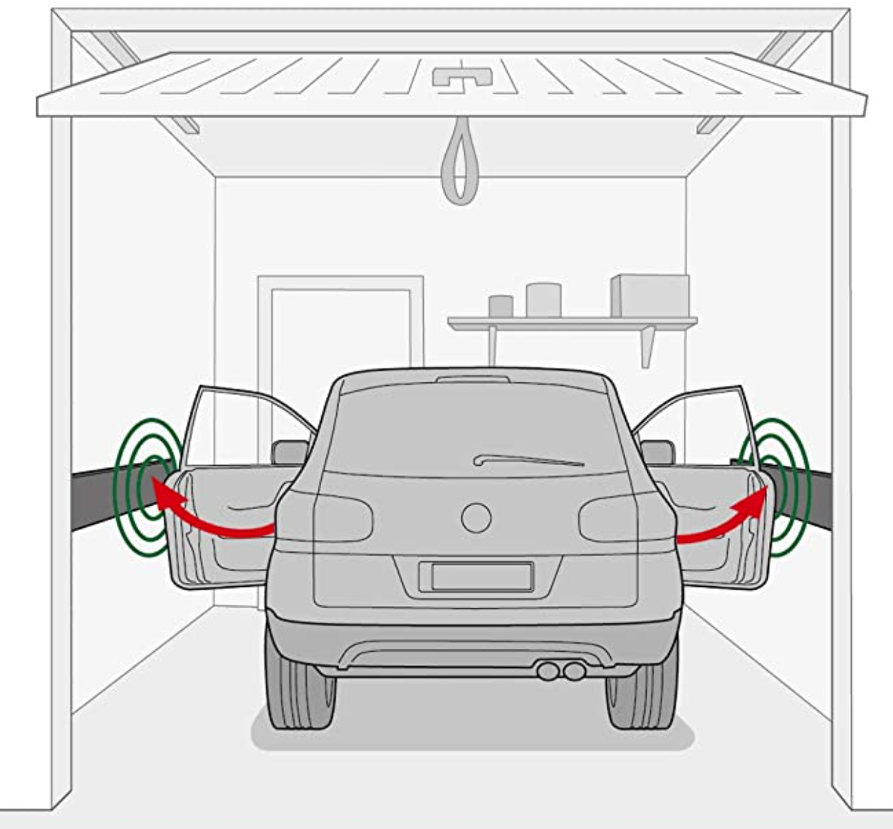 Protector pared garaje, Protector para Parking, Protector pared, Protector  golpes pared